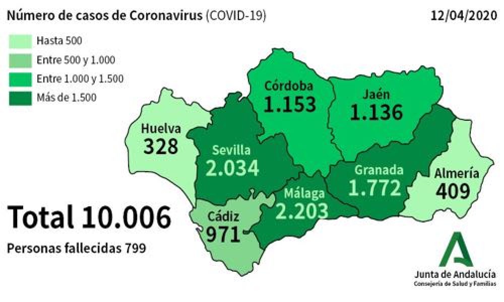 COVID-19 CRISIS: Total number of coronavirus cases exceeds 10,000 as number of cured climbs to almost 2,000