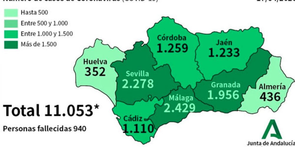 COVID-19 CORONAVIRUS CRISIS: Total death toll in Spain’s Andalucia reaches 940 while almost 2,790 patients reported cured