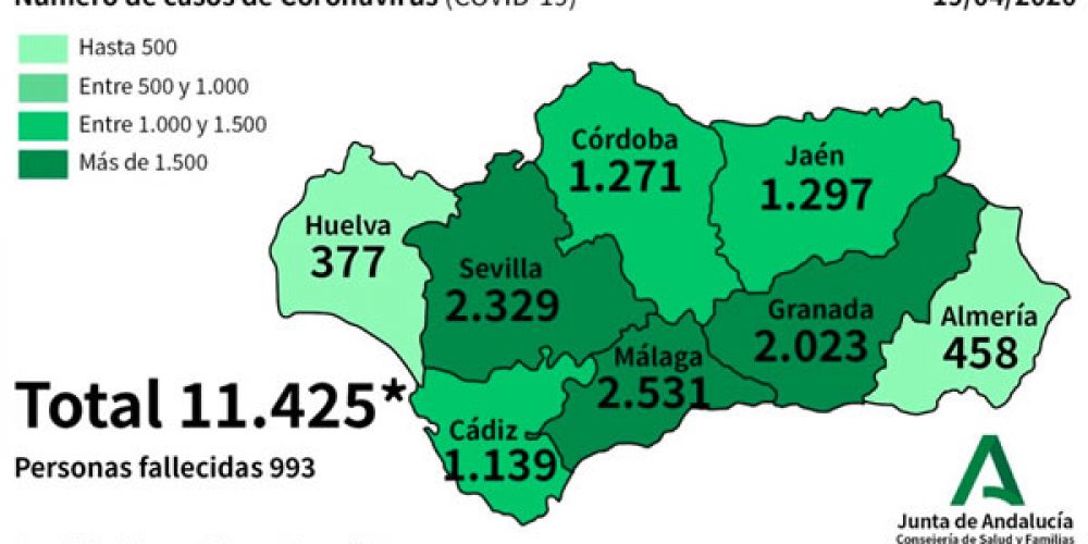 COVID-19 CORONAVIRUS PANDEMIC: Total death toll in Spain’s Andalucia inches nearer 1,000 while more than 3,000 patients reported cured